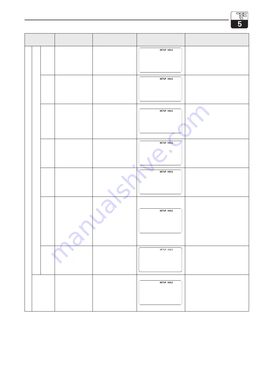 Endress+Hauser Liquisys M COM 223 F Operating Instructions Manual Download Page 41