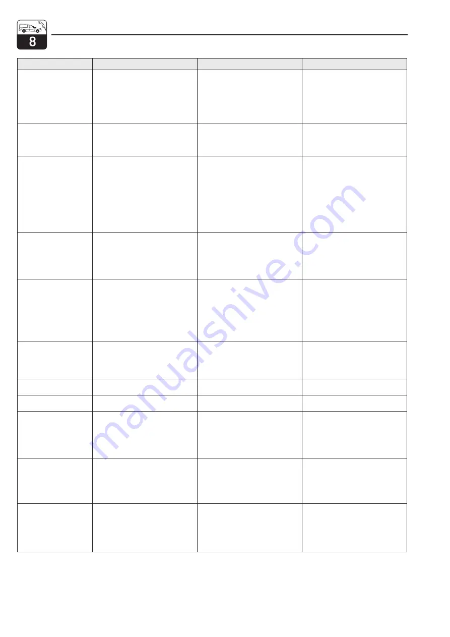 Endress+Hauser Liquisys M COM 223 F Operating Instructions Manual Download Page 60