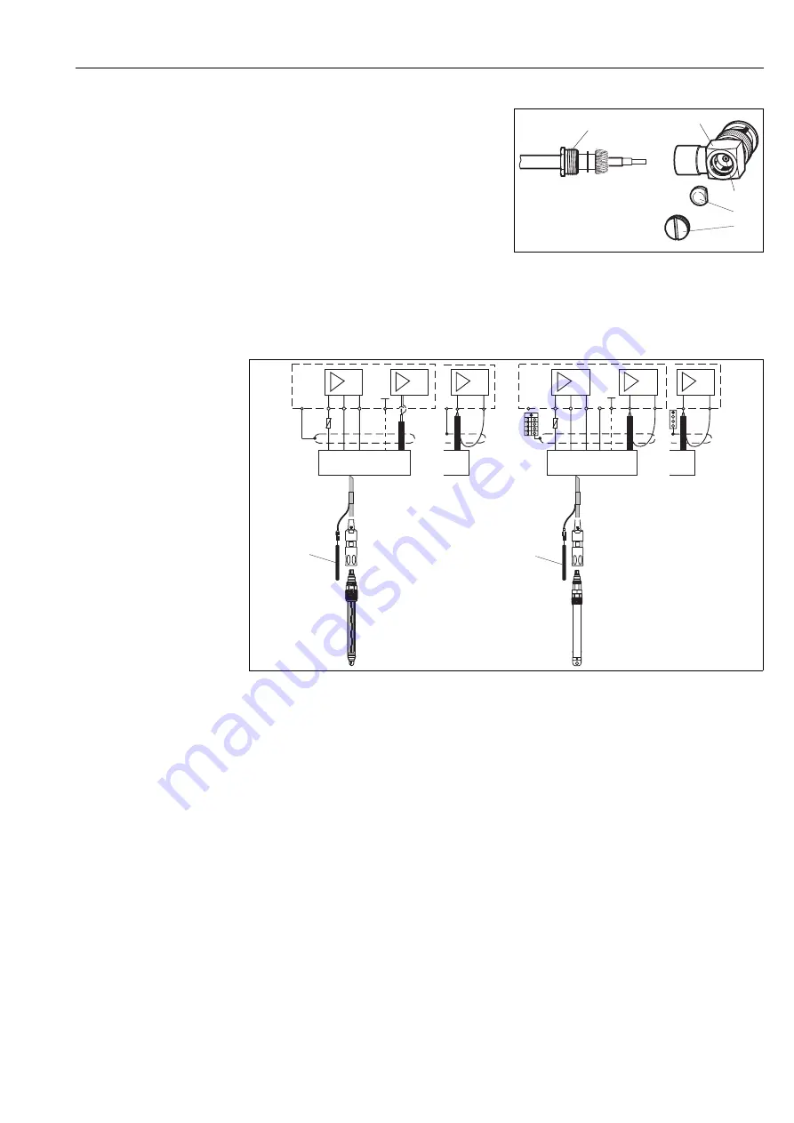 Endress+Hauser Liquisys M CPM223 Operating Instructions Manual Download Page 21