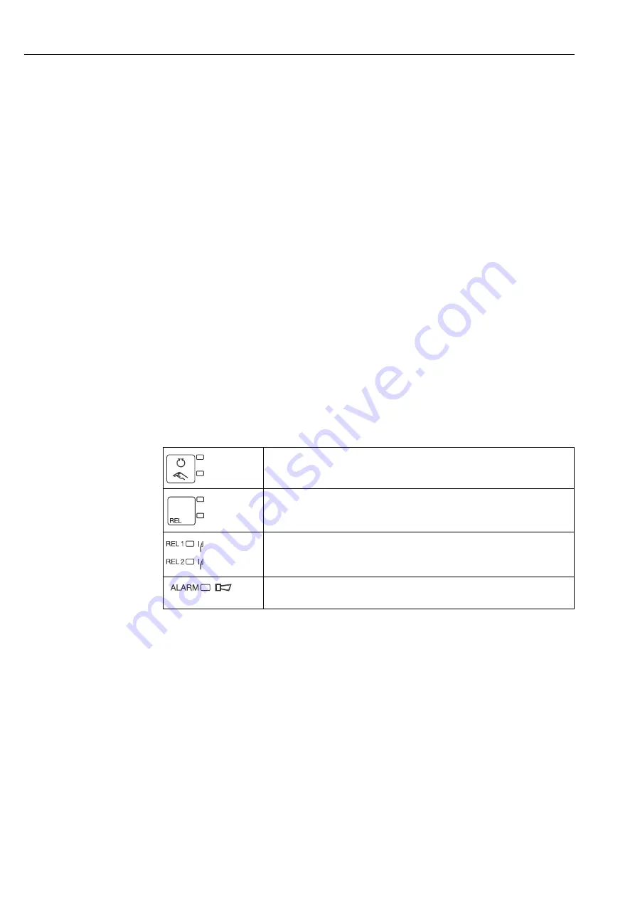 Endress+Hauser Liquisys M CPM223 Operating Instructions Manual Download Page 28