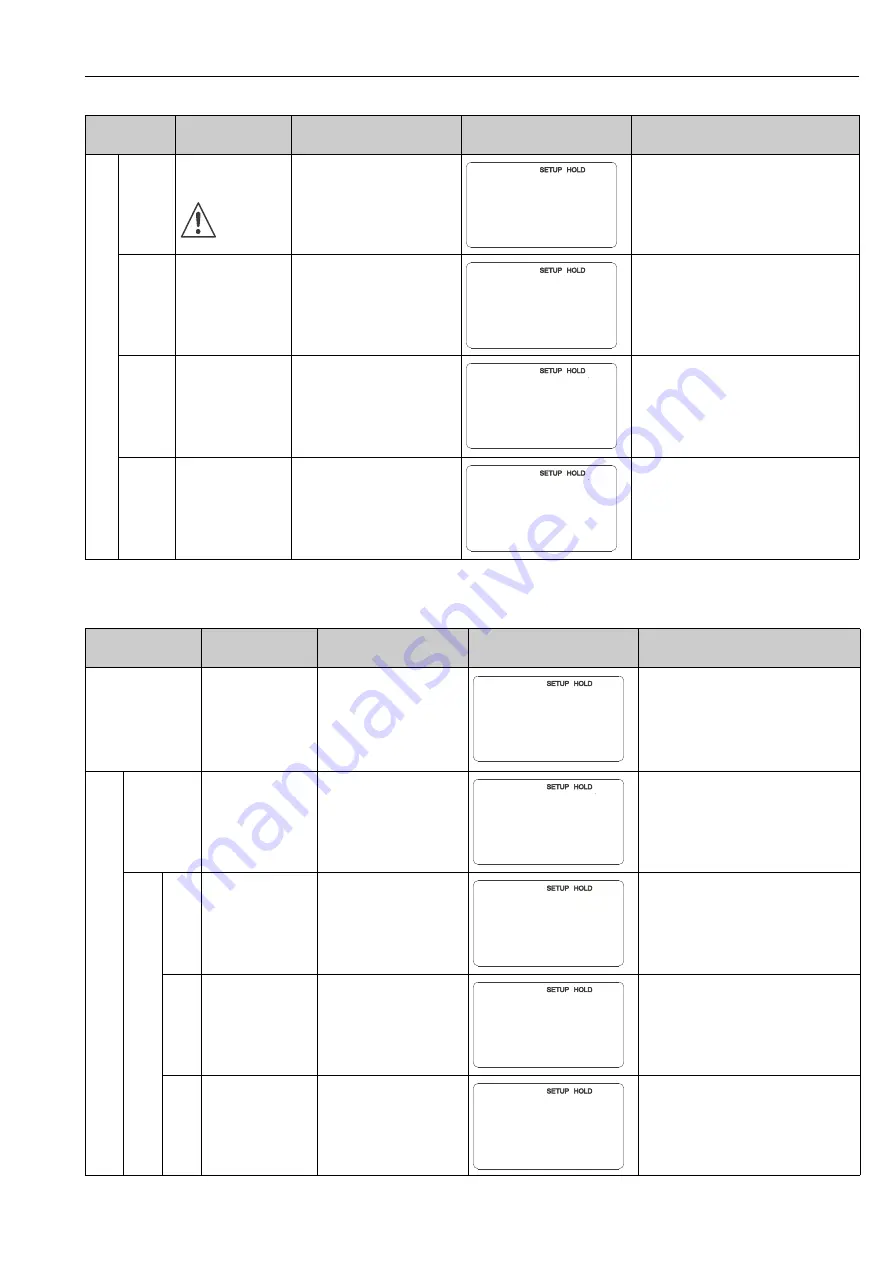 Endress+Hauser Liquisys M CPM223 Operating Instructions Manual Download Page 63