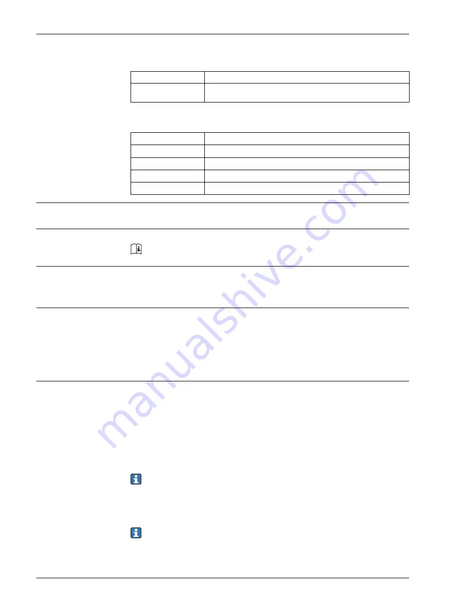 Endress+Hauser Micropilot FMR53 Technical Information Download Page 28