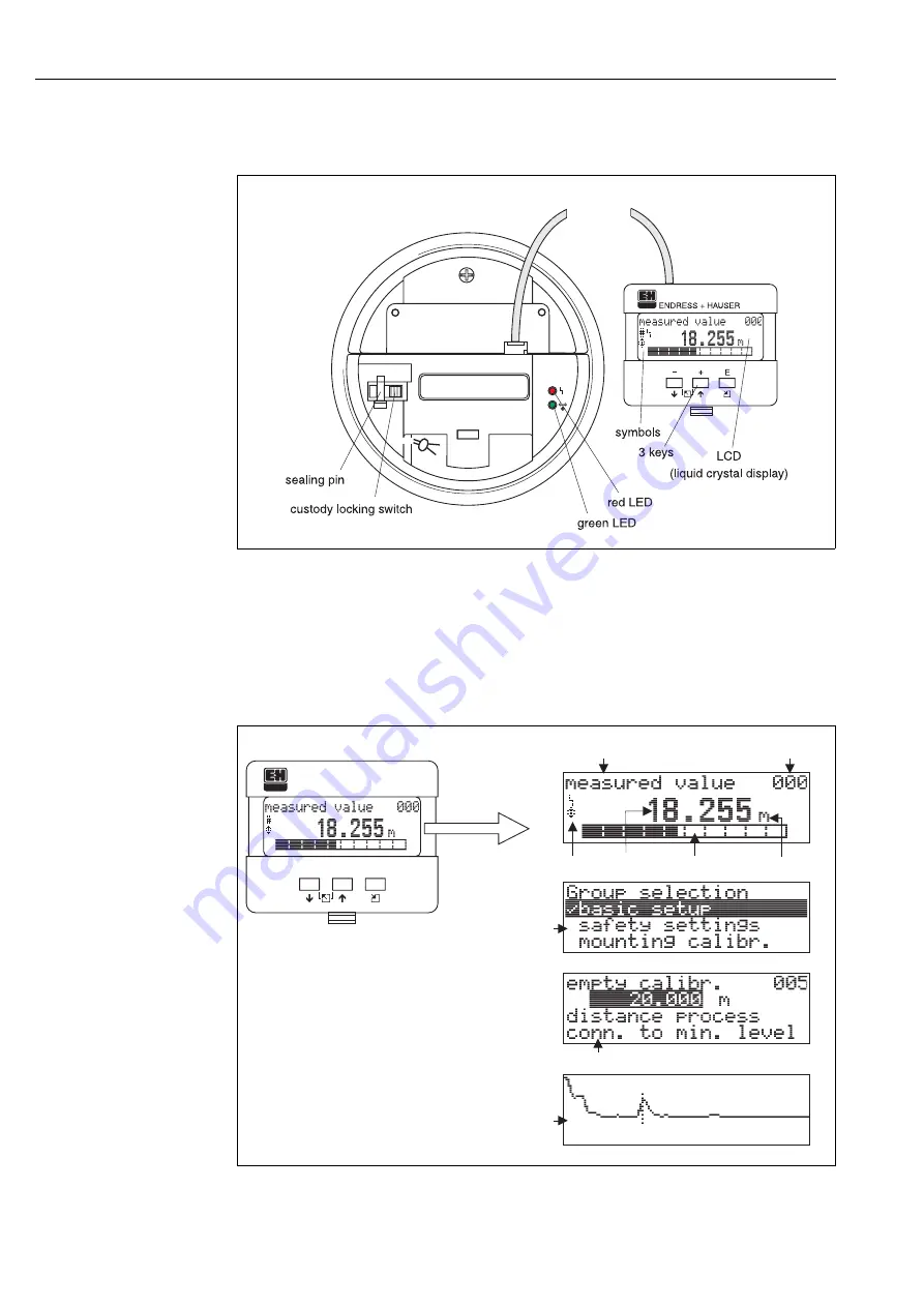 Endress+Hauser micropilot S FMR 533 Скачать руководство пользователя страница 36