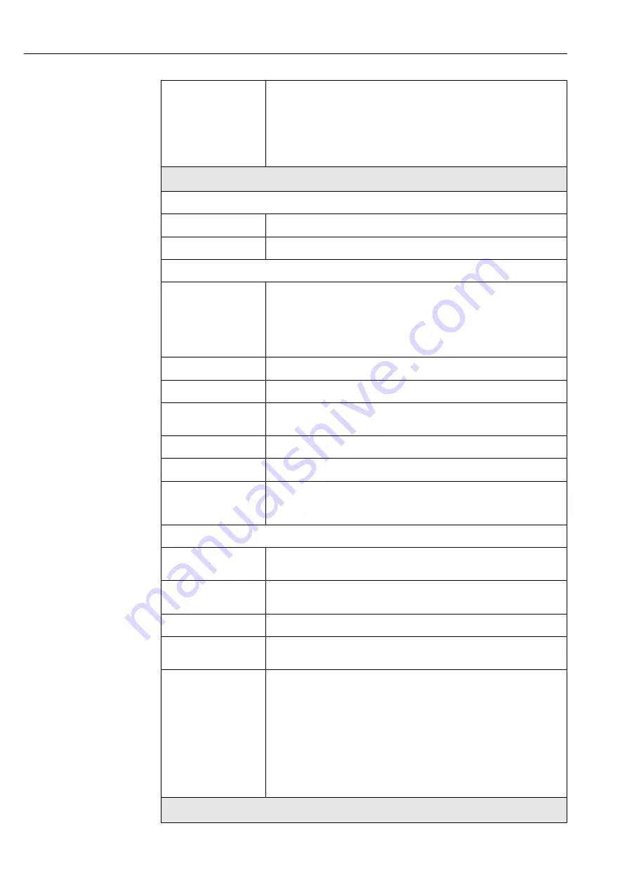 Endress+Hauser micropilot S FMR 533 Operating Instructions Manual Download Page 88