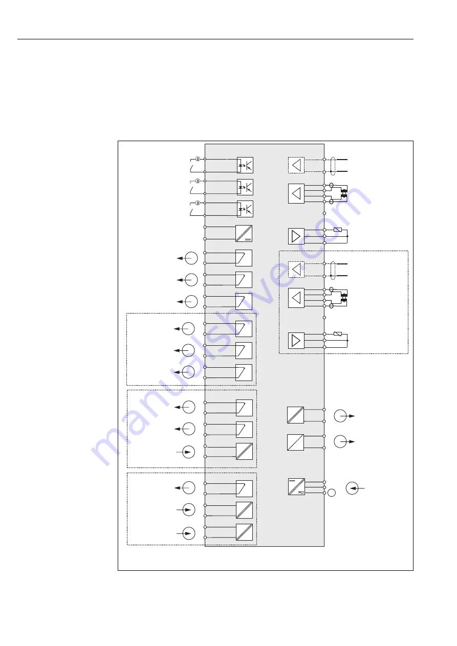 Endress+Hauser Mycom S CLM 153 Operating Instructions Manual Download Page 12