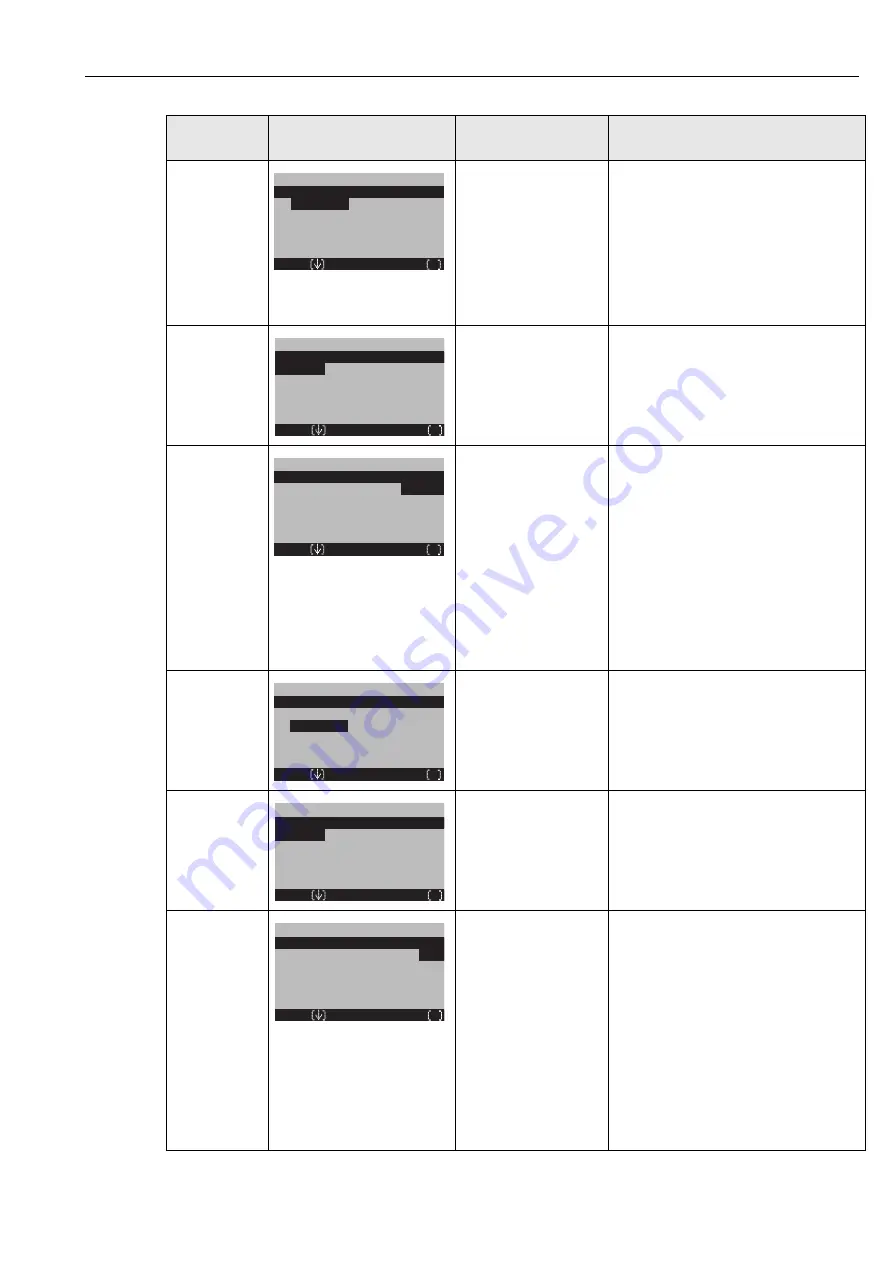 Endress+Hauser Mycom S CLM 153 Operating Instructions Manual Download Page 27