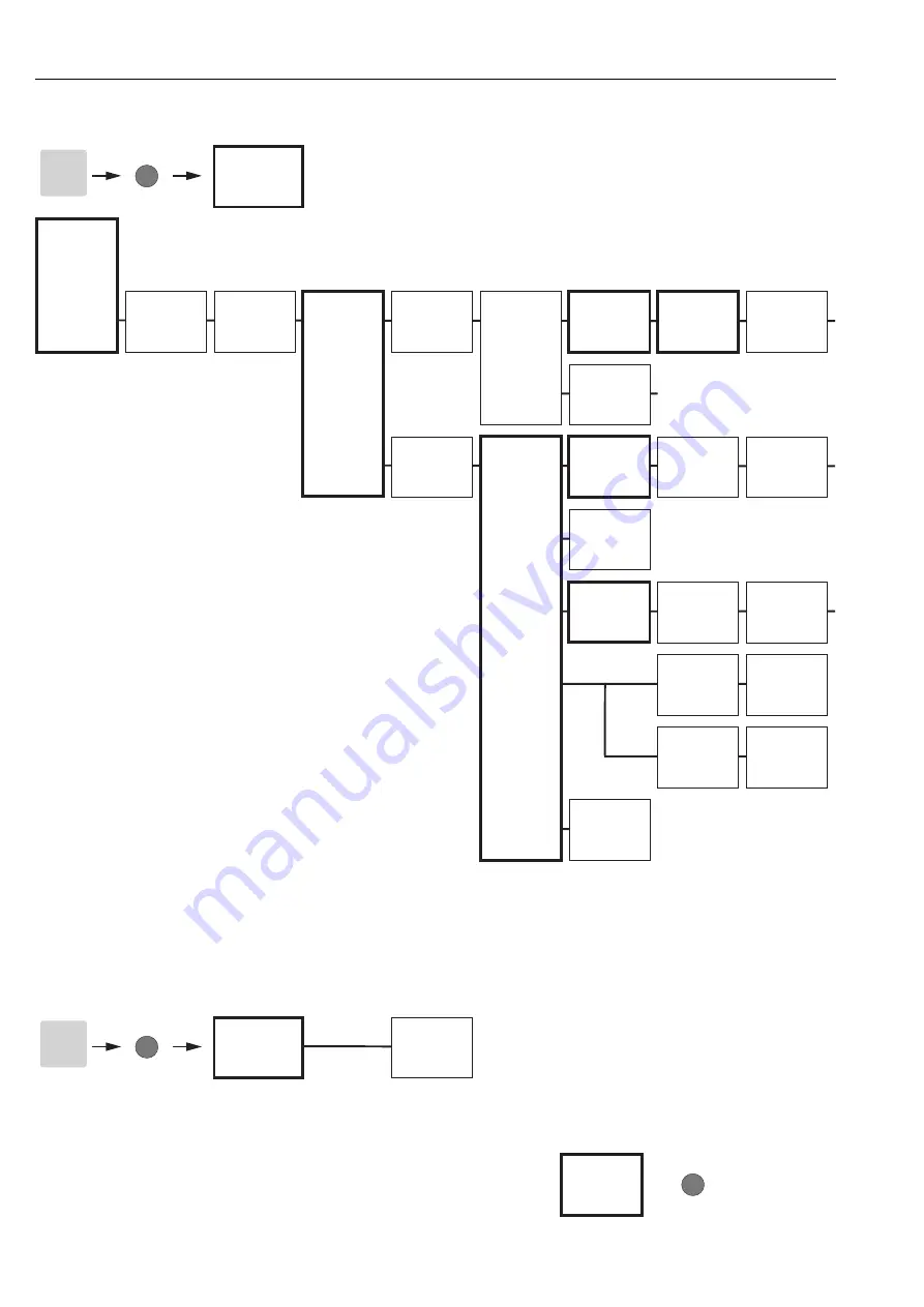 Endress+Hauser Mycom S CLM 153 Operating Instructions Manual Download Page 110