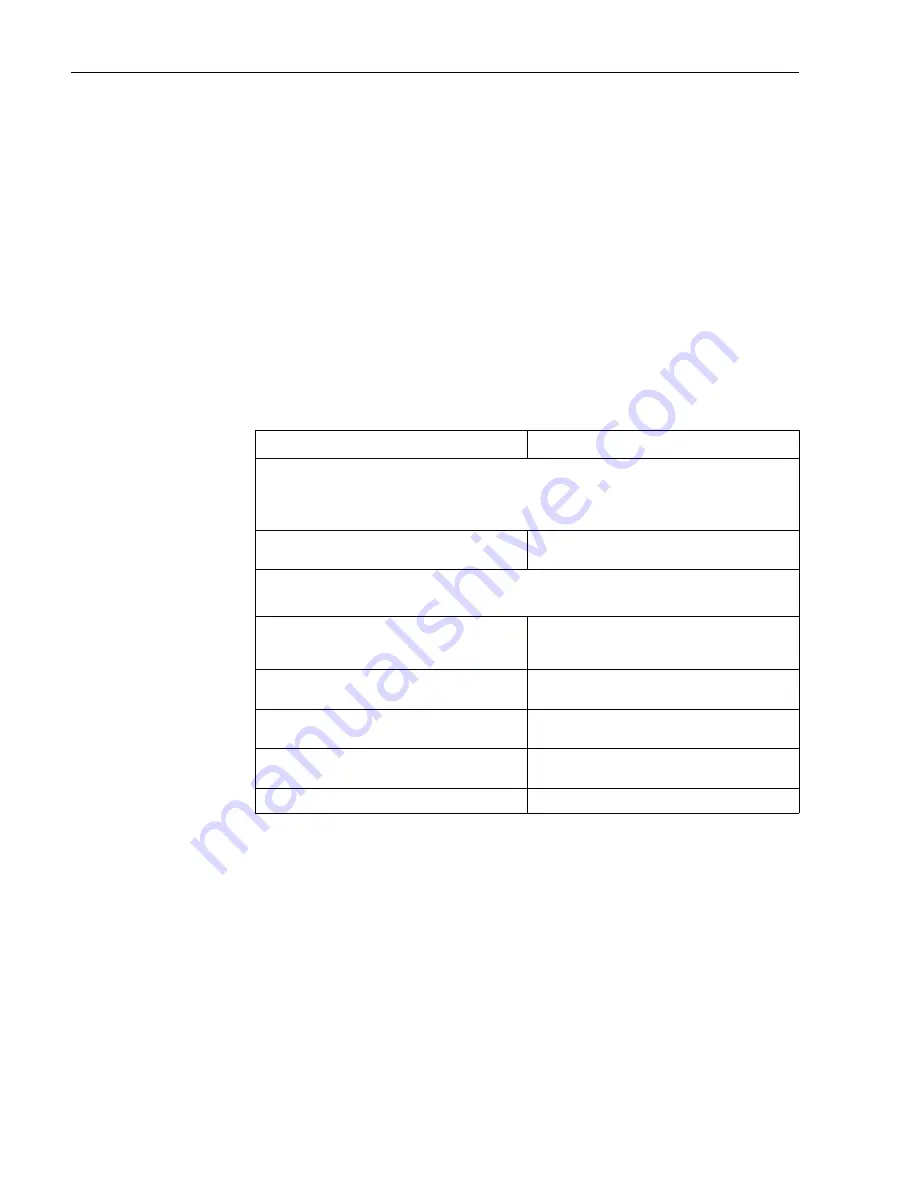 Endress+Hauser Mycom S CPM 153 Operating Instructions Manual Download Page 90