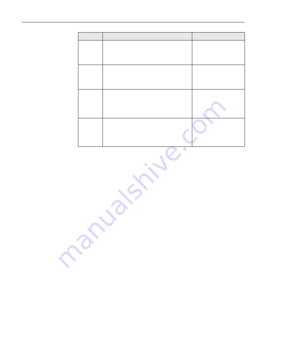 Endress+Hauser Mycom S CPM 153 Operating Instructions Manual Download Page 108