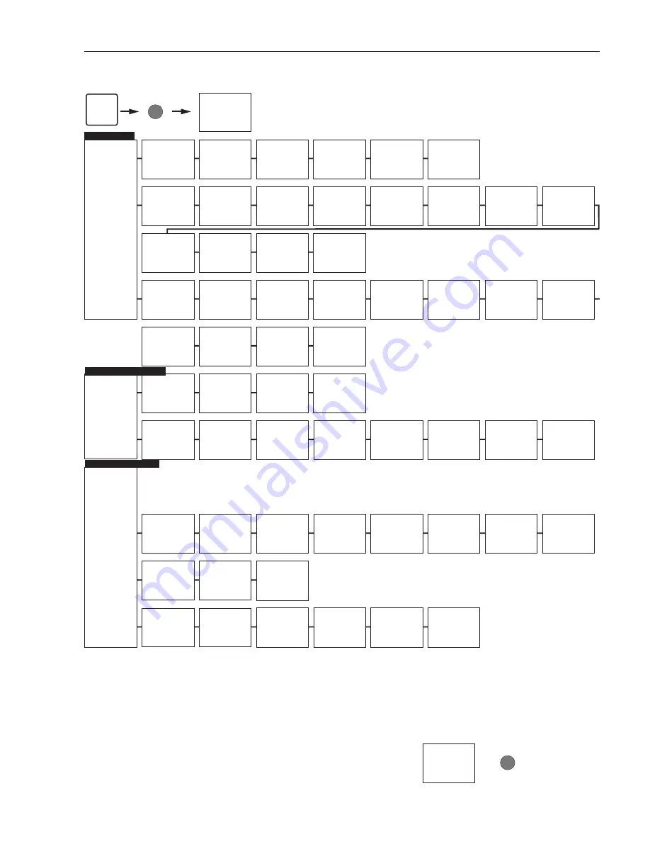 Endress+Hauser Mycom S CPM 153 Operating Instructions Manual Download Page 125