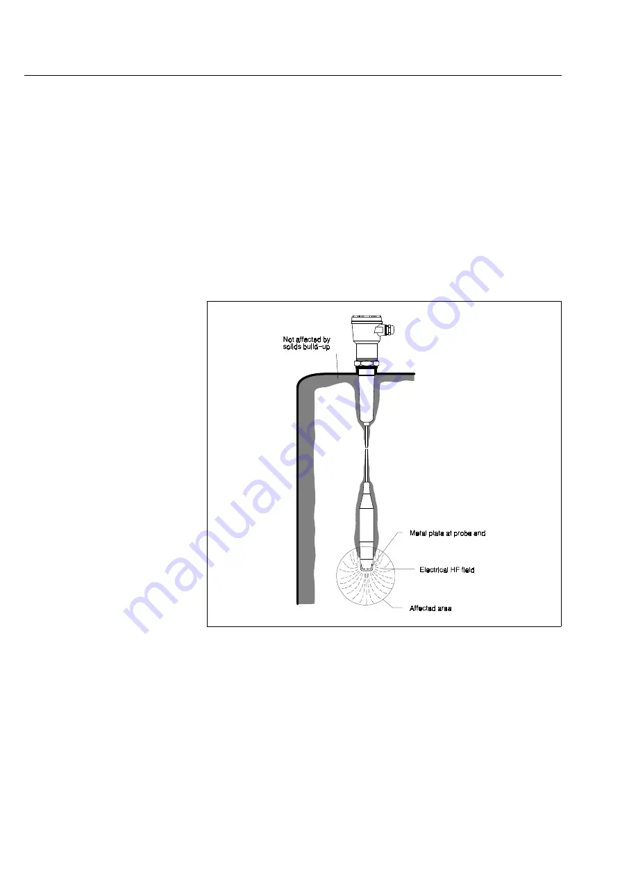 Endress+Hauser nivocompact FTC 831 Installation And Operating Manual Download Page 10