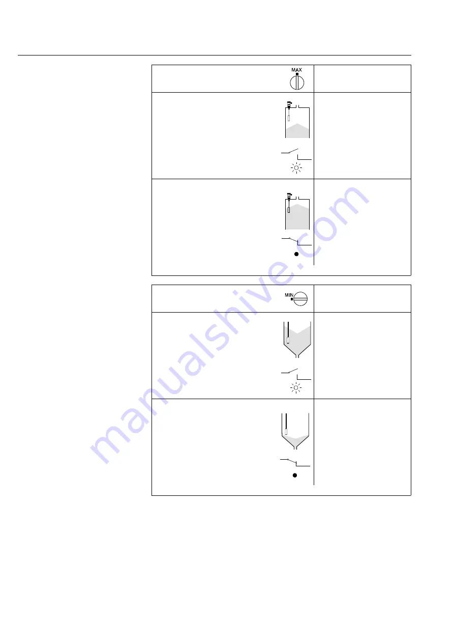 Endress+Hauser nivocompact FTC 831 Installation And Operating Manual Download Page 26