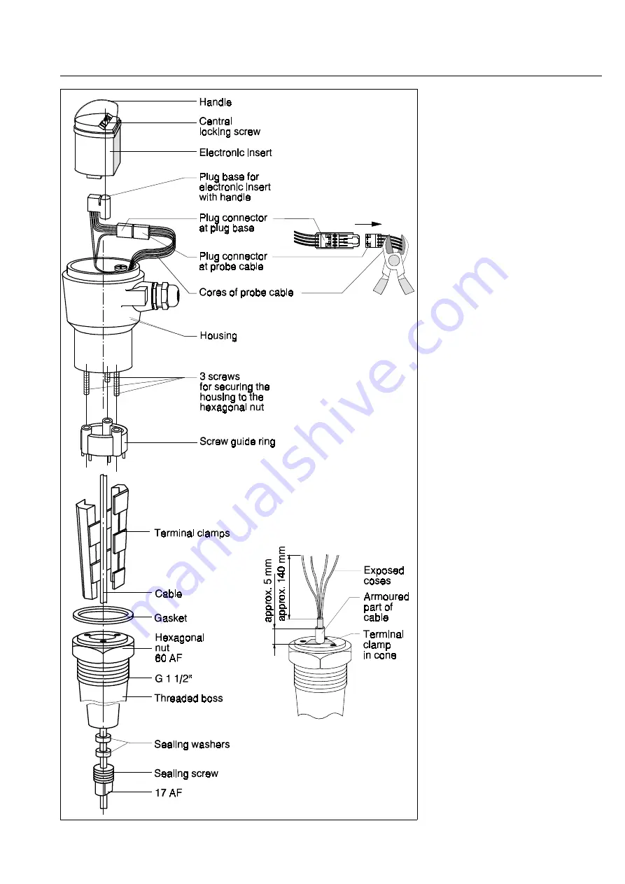 Endress+Hauser nivocompact FTC 831 Installation And Operating Manual Download Page 29