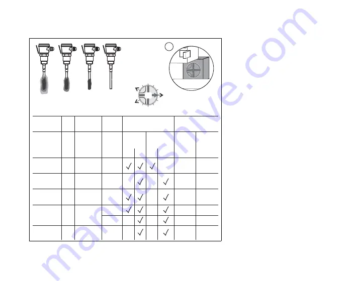 Endress+Hauser Nivotester FTC325 Instruction Manual Download Page 21