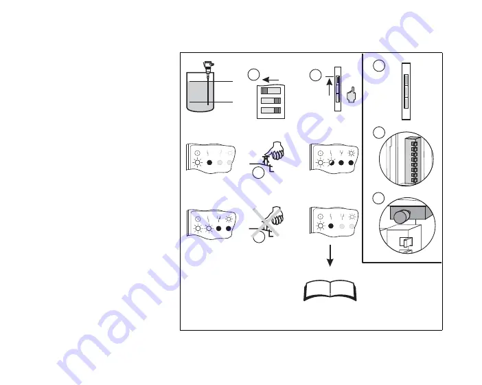 Endress+Hauser Nivotester FTC325 Instruction Manual Download Page 30