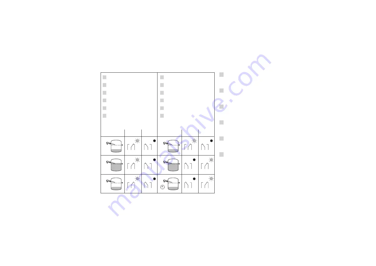 Endress+Hauser nivotester FTW 420 Manual Download Page 13