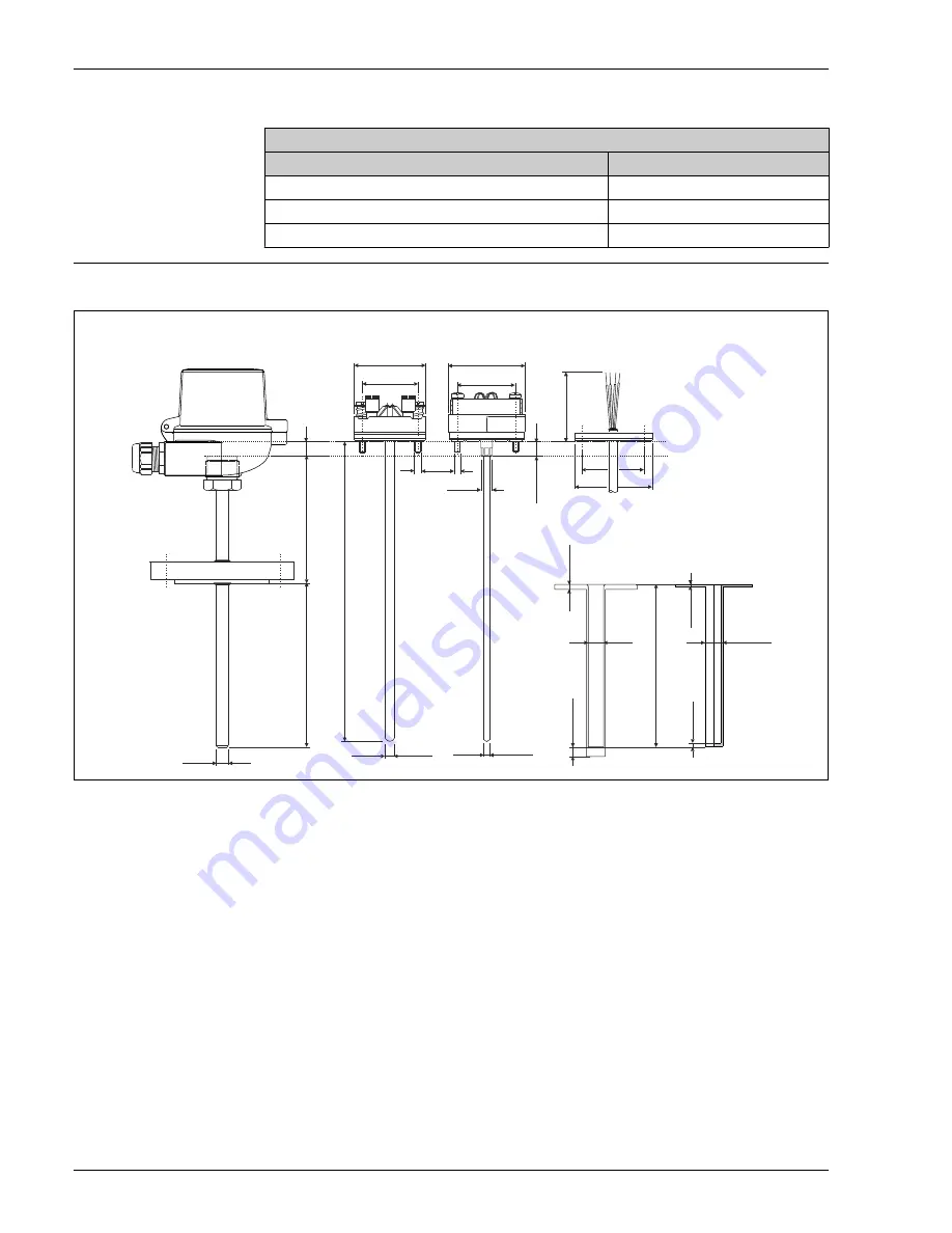 Endress+Hauser Omnigrad M TR13 Скачать руководство пользователя страница 14