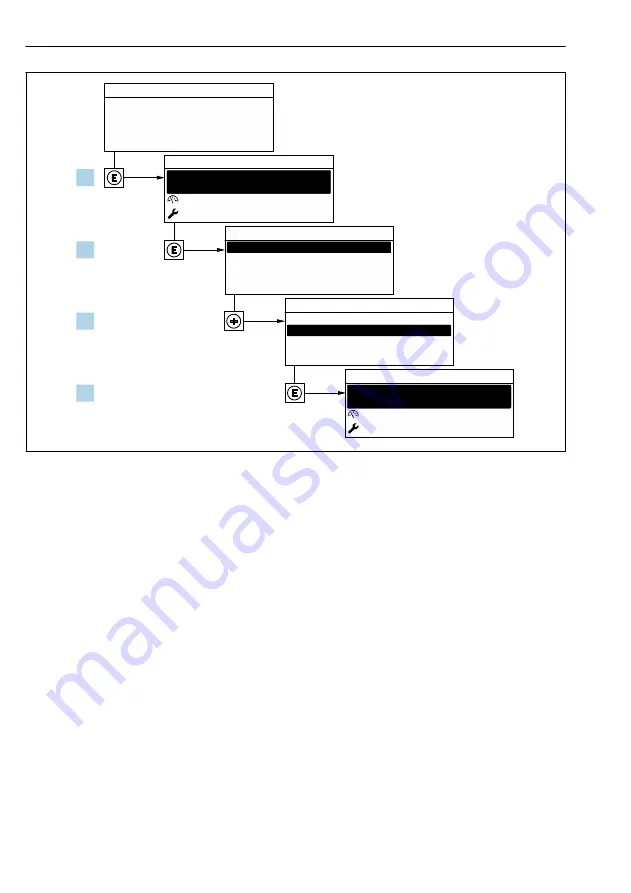 Endress+Hauser PROFIBUS PA Levelflex FMP50 Скачать руководство пользователя страница 24