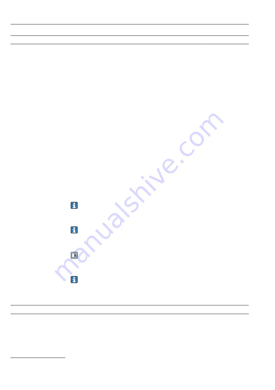 Endress+Hauser Proline Promag 300 Description Of Device Parameters Download Page 18