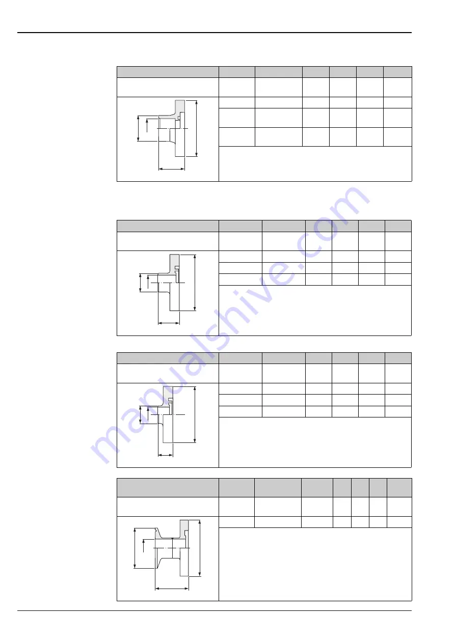 Endress+Hauser Proline Promag 50H Скачать руководство пользователя страница 32