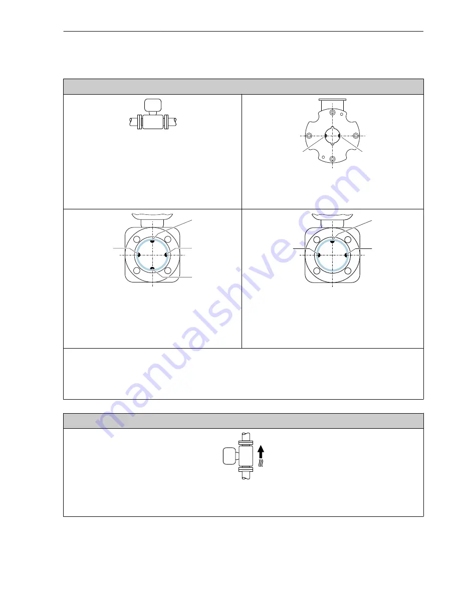 Endress+Hauser Proline Promag Operating Instructions Manual Download Page 15