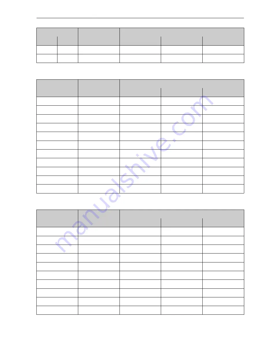 Endress+Hauser Proline Promag Operating Instructions Manual Download Page 41