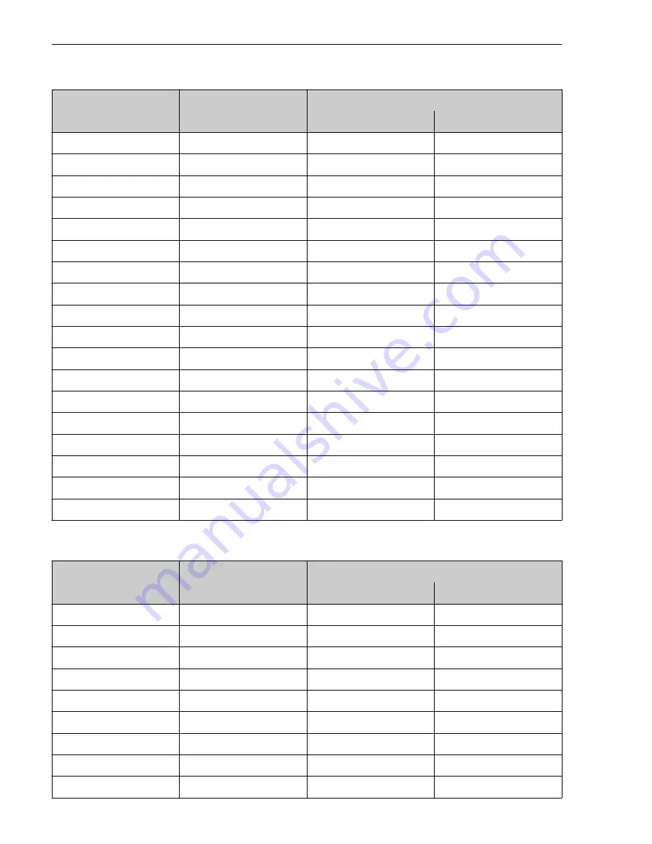 Endress+Hauser Proline Promag Operating Instructions Manual Download Page 46