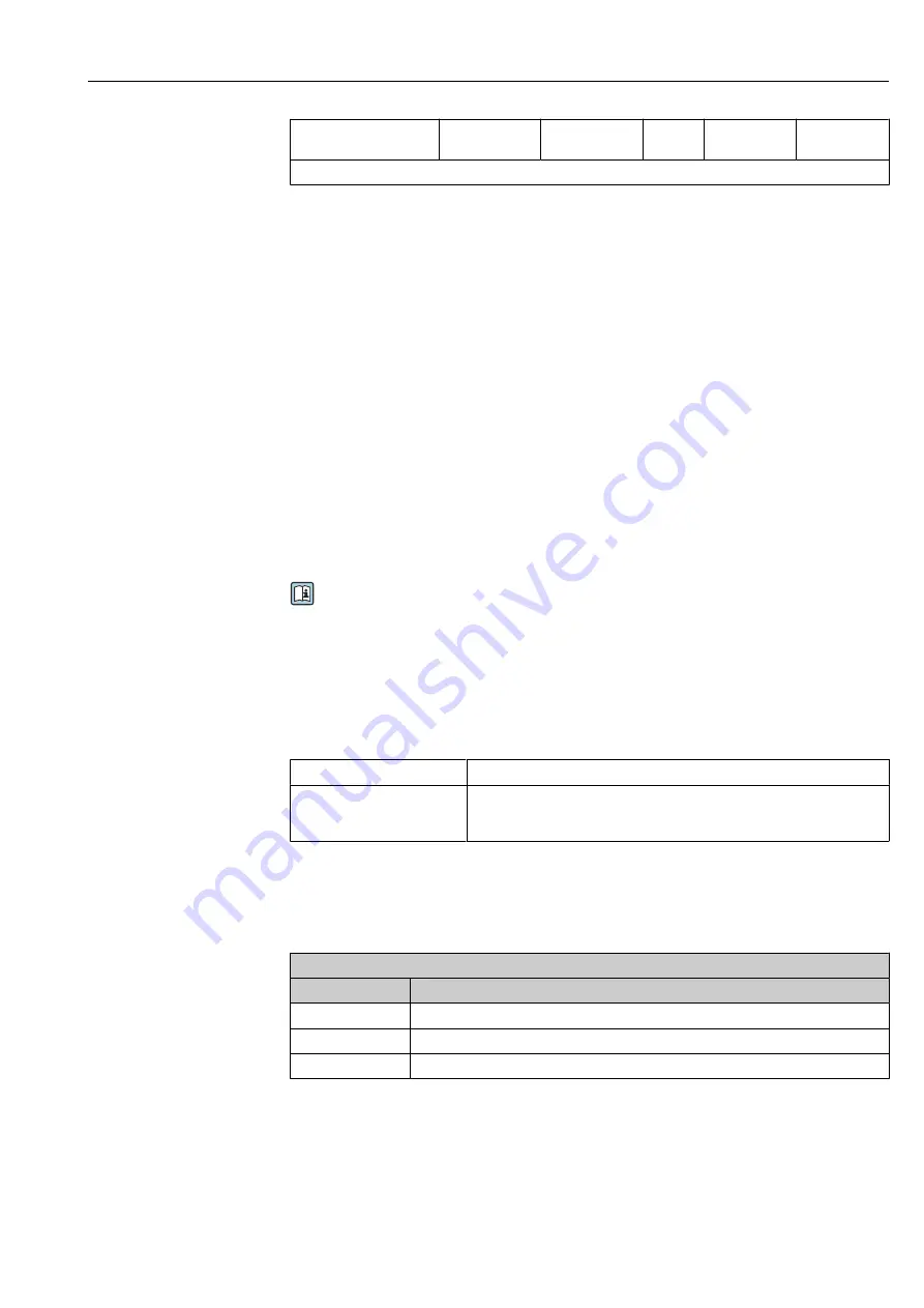 Endress+Hauser Proline Promass E 100 Operating Instructions Manual Download Page 47