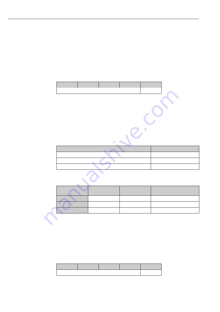 Endress+Hauser Proline t-mass 65 Operating Instructions Manual Download Page 66