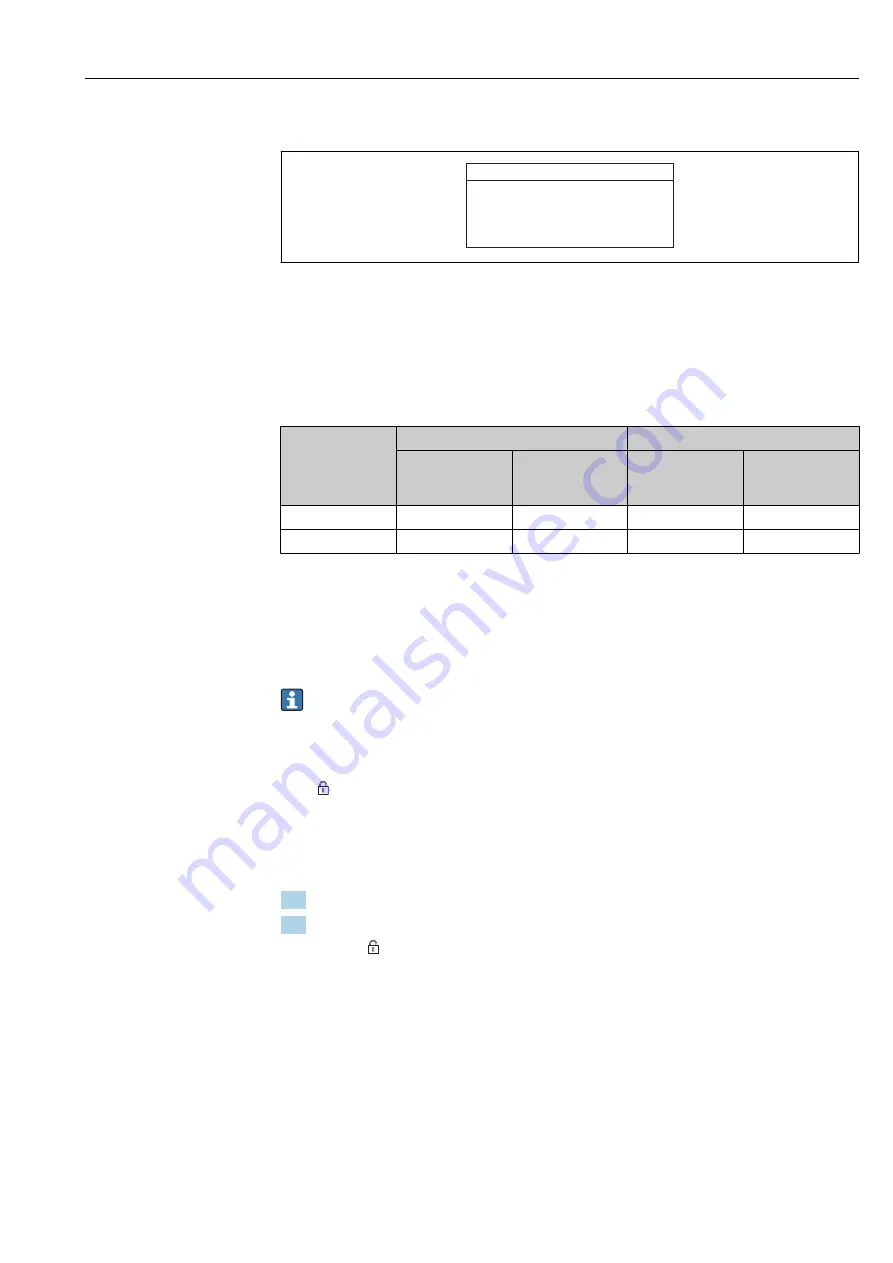 Endress+Hauser Proline t-mass A 150 Operating Instructions Manual Download Page 41