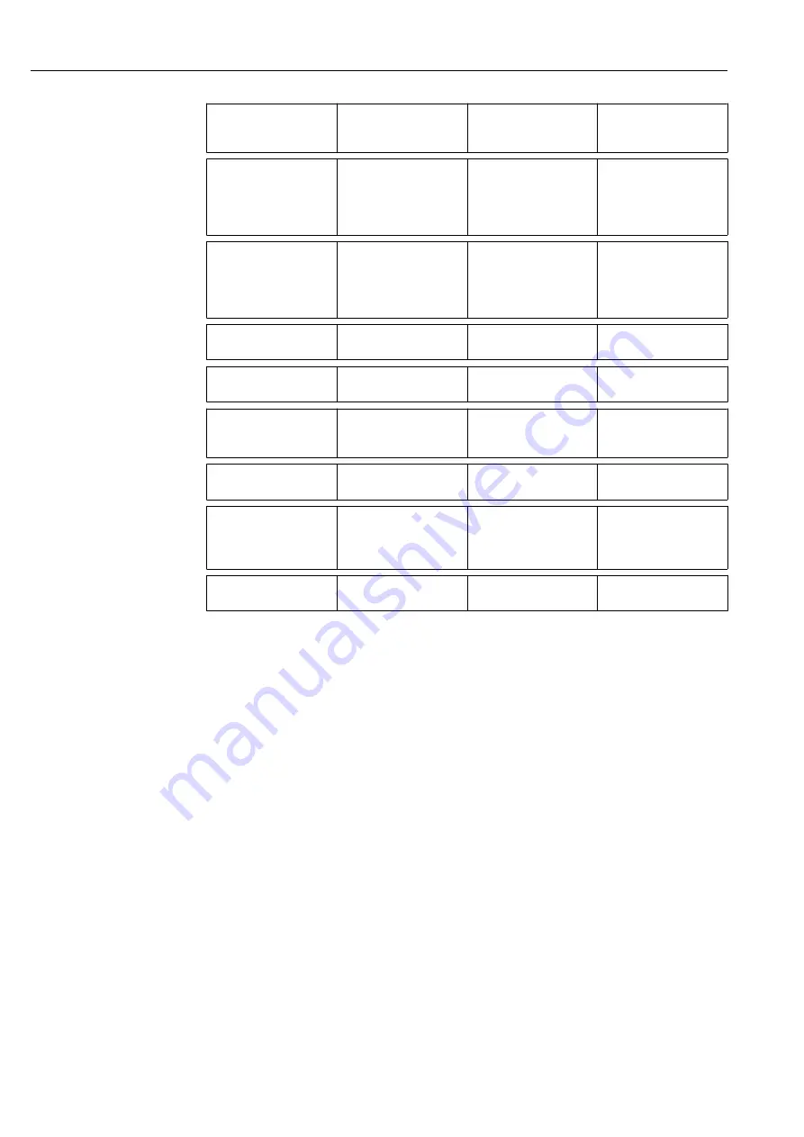 Endress+Hauser Proline t-mass A 150 Operating Instructions Manual Download Page 52