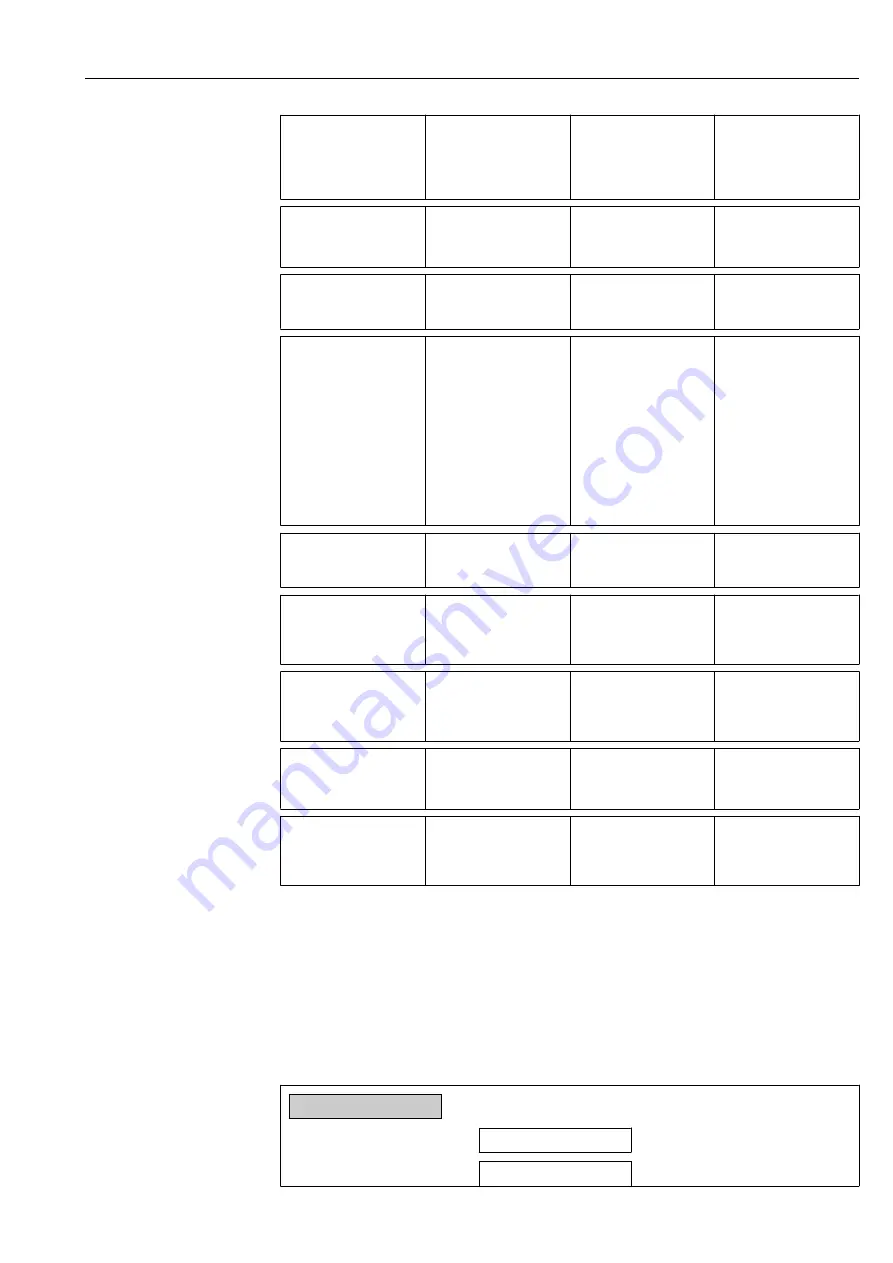 Endress+Hauser Proline t-mass A 150 Operating Instructions Manual Download Page 55