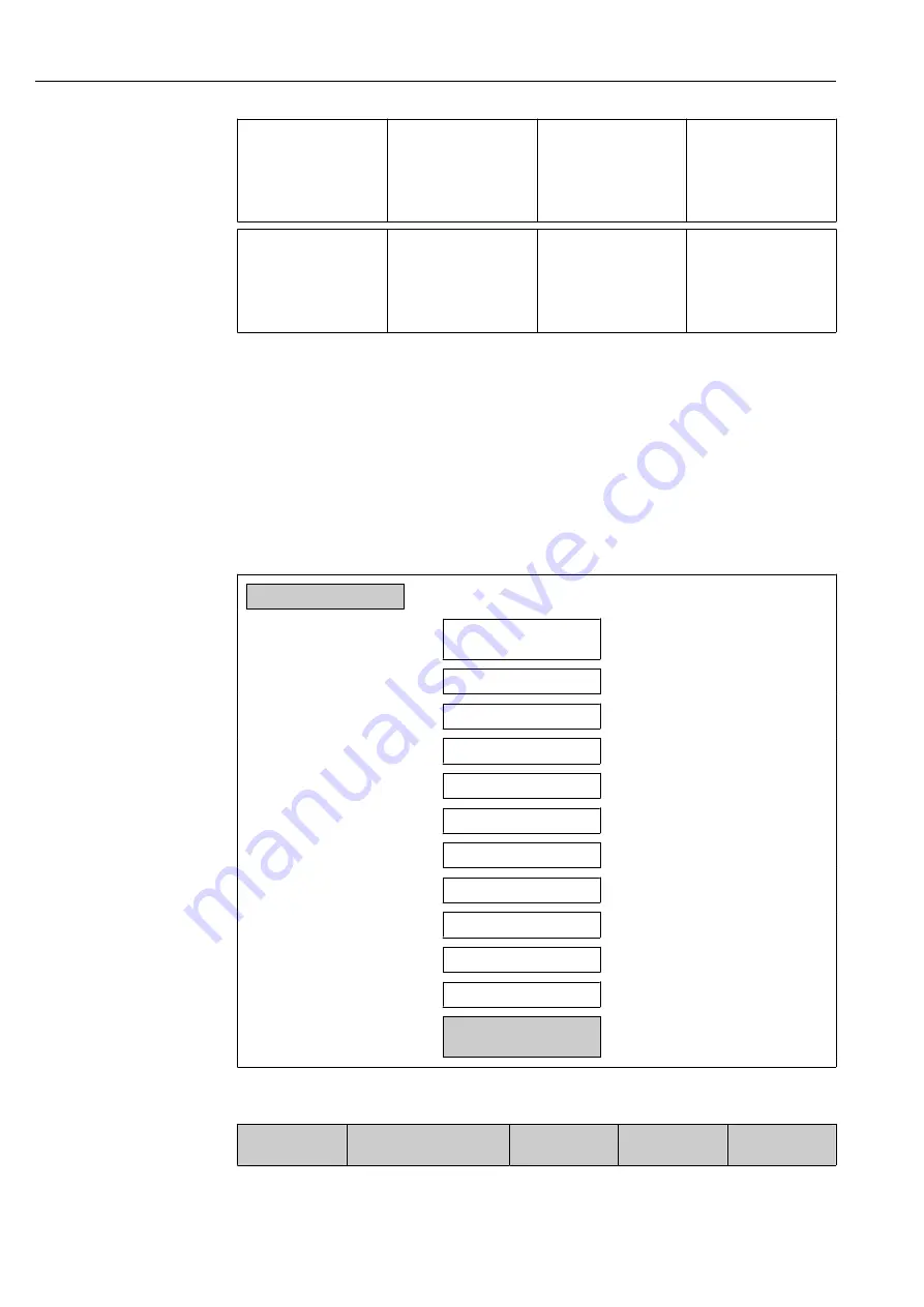 Endress+Hauser Proline t-mass A 150 Operating Instructions Manual Download Page 70