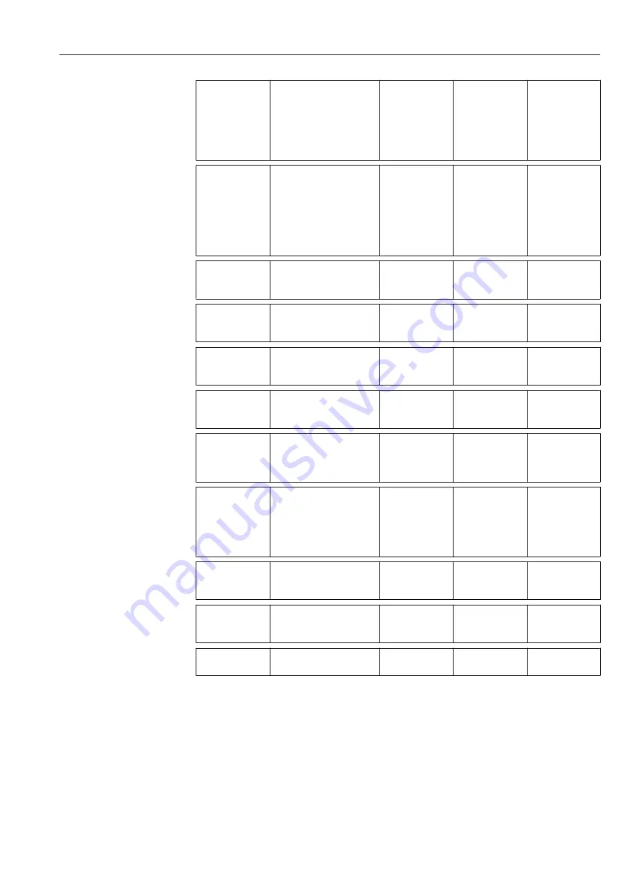 Endress+Hauser Proline t-mass A 150 Operating Instructions Manual Download Page 71