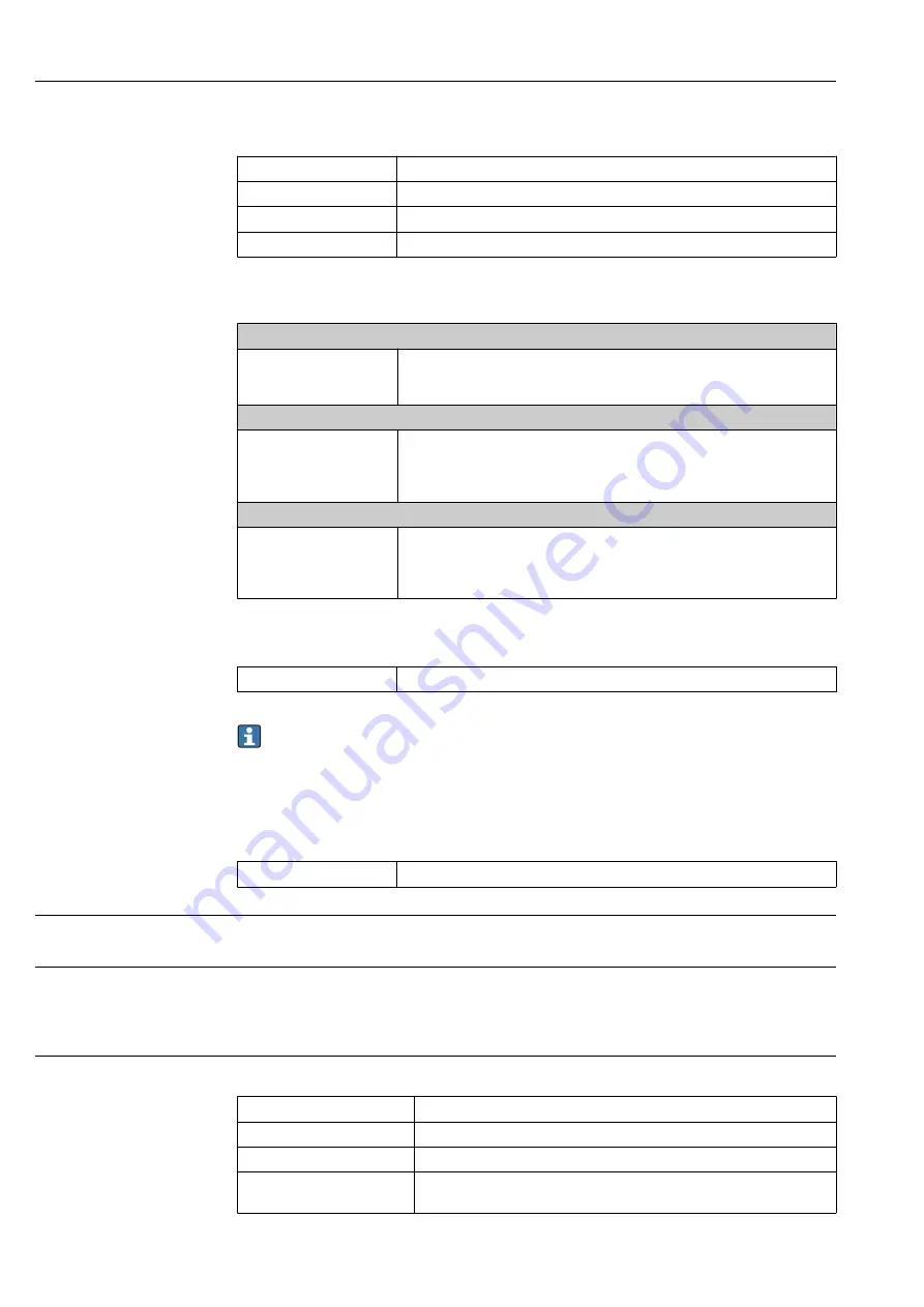 Endress+Hauser Proline t-mass A 150 Operating Instructions Manual Download Page 98