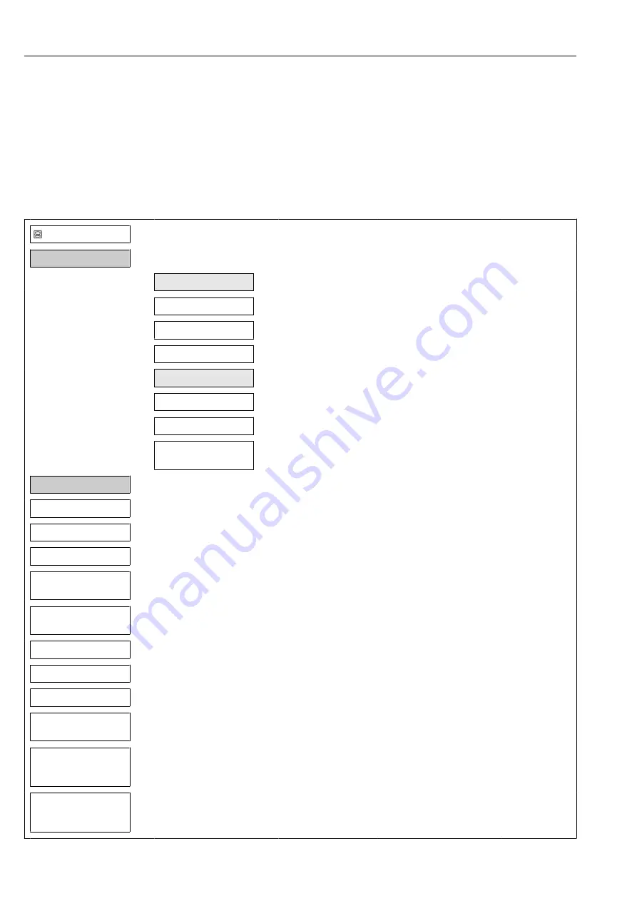 Endress+Hauser Proline t-mass A 150 Operating Instructions Manual Download Page 110