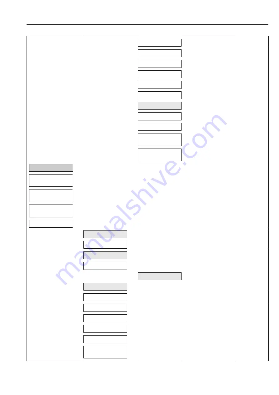 Endress+Hauser Proline t-mass A 150 Operating Instructions Manual Download Page 115