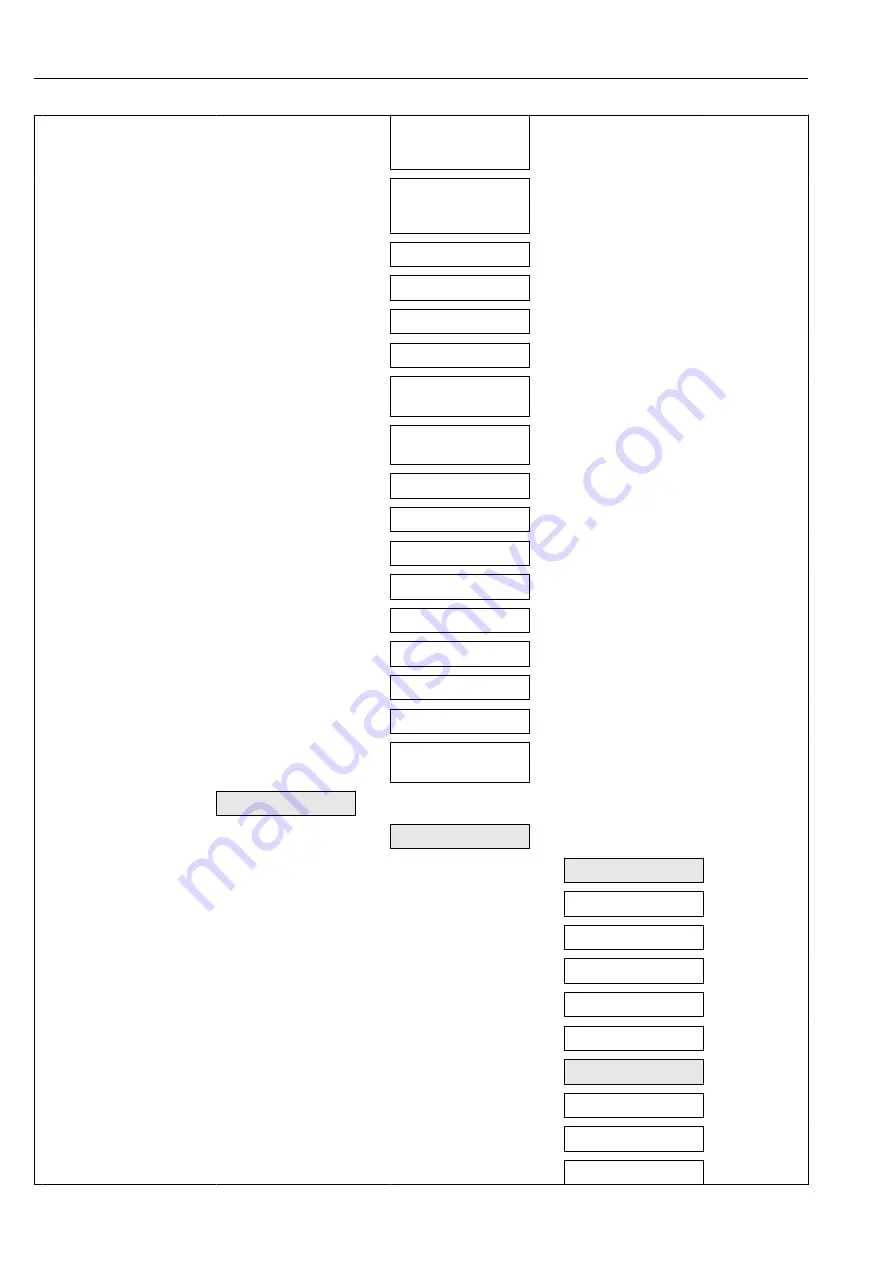 Endress+Hauser Proline t-mass A 150 Operating Instructions Manual Download Page 124