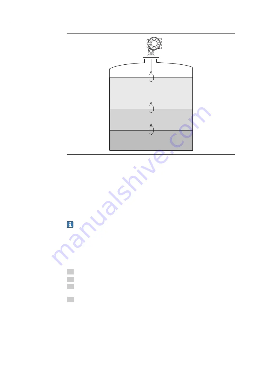 Endress+Hauser Proservo NMS83 Operating Instructions Manual Download Page 82