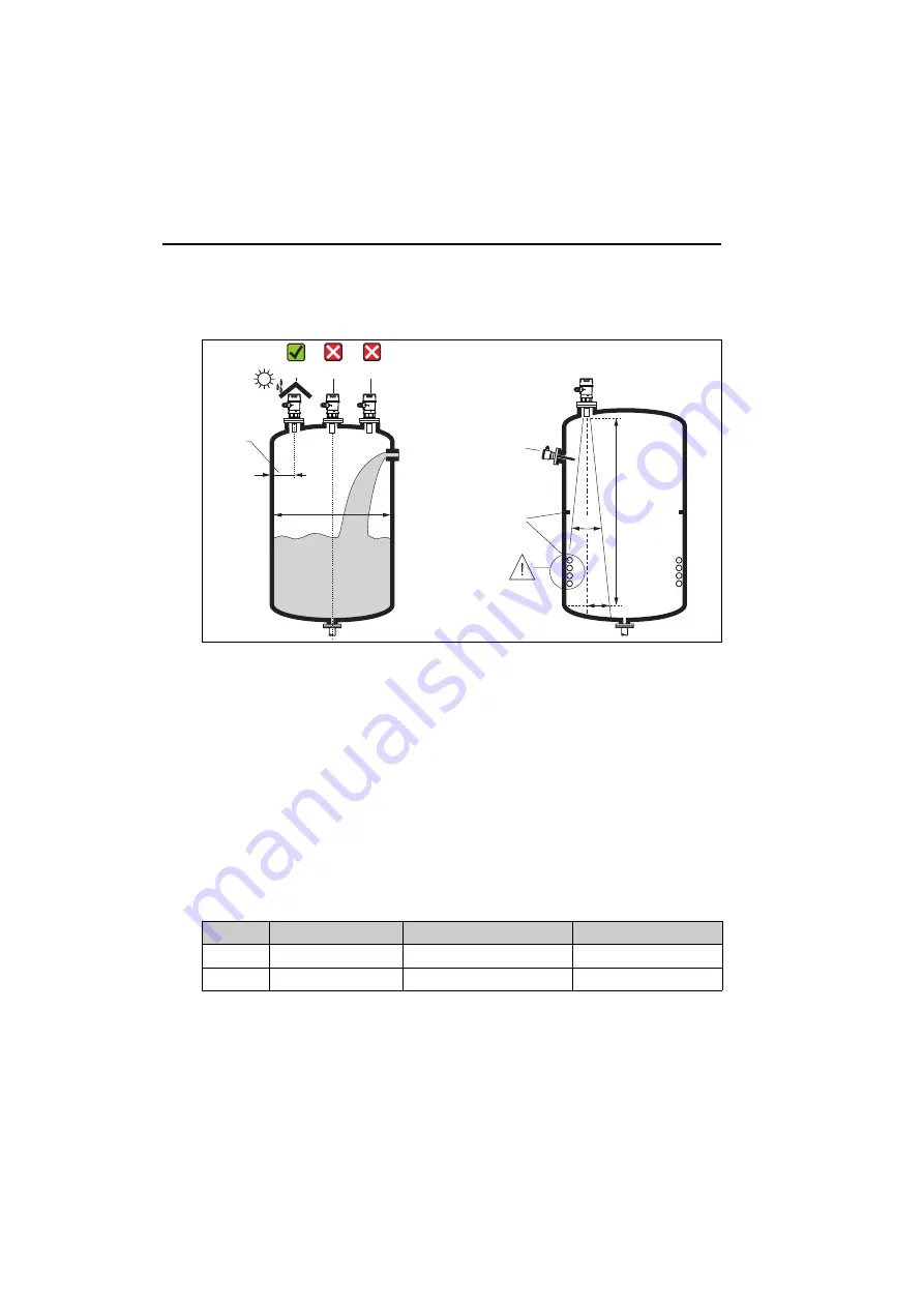 Endress+Hauser Prosonic T FMU30 Скачать руководство пользователя страница 6