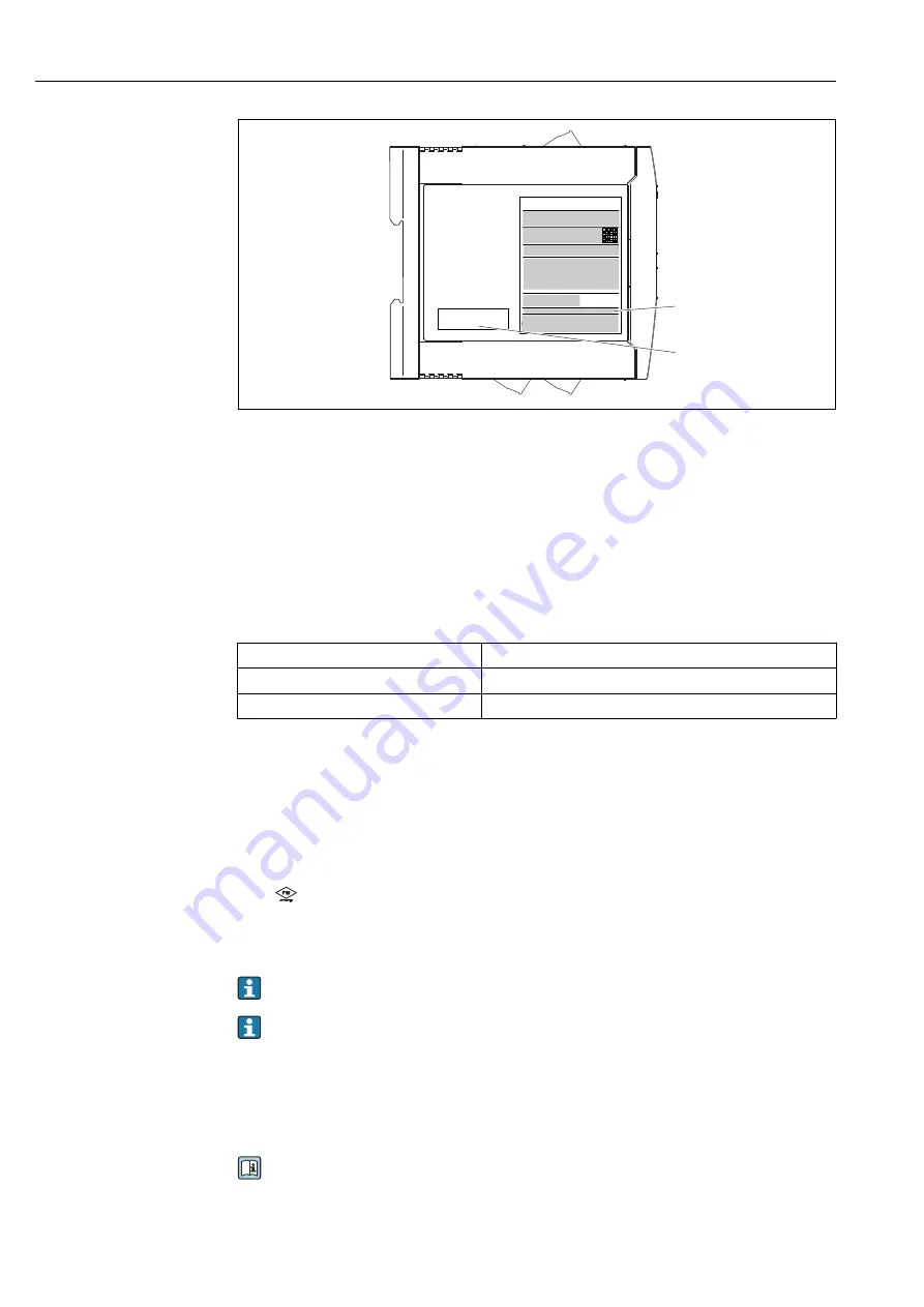 Endress+Hauser RN42 Operating Instructions Manual Download Page 8