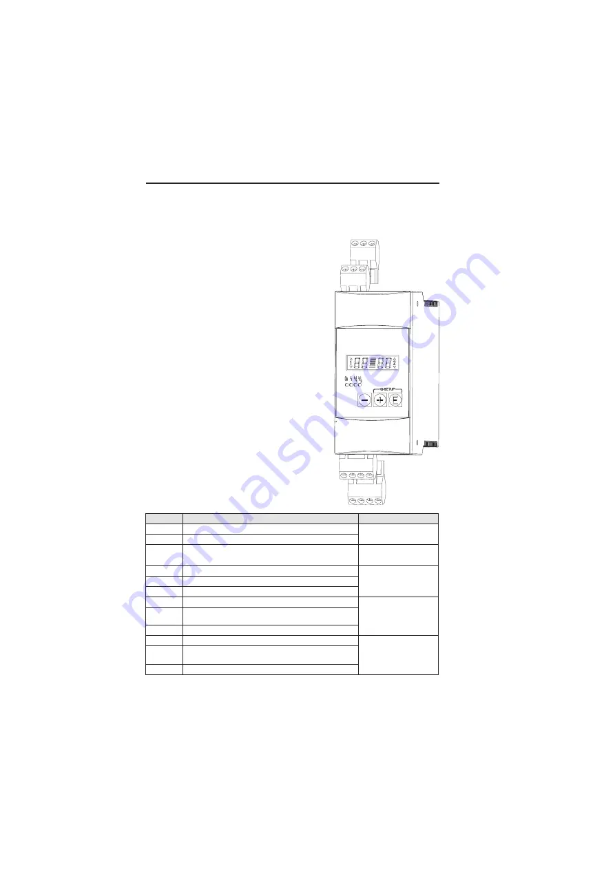 Endress+Hauser RTA421 Operating Instructions Manual Download Page 8