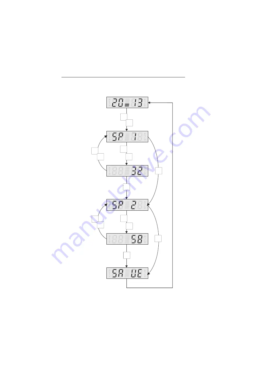 Endress+Hauser RTA421 Operating Instructions Manual Download Page 14