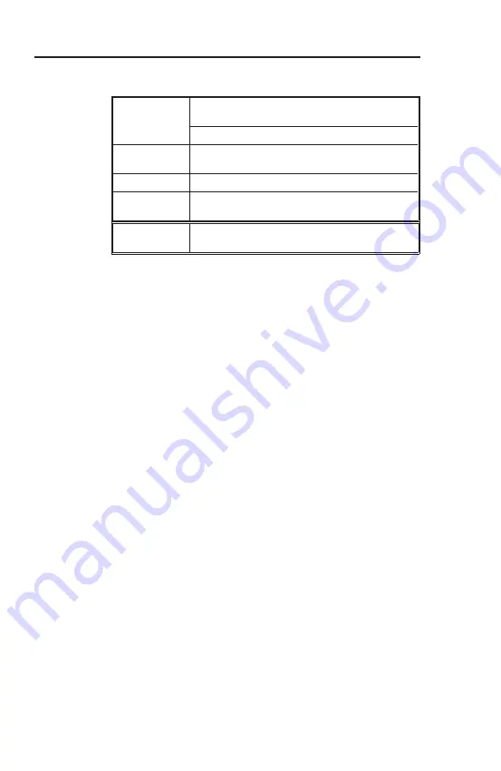 Endress+Hauser RTA421 Operating Instructions Manual Download Page 24