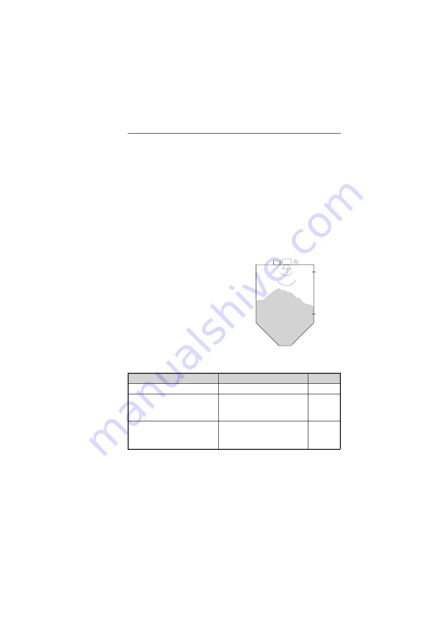 Endress+Hauser RTA421 Operating Instructions Manual Download Page 41