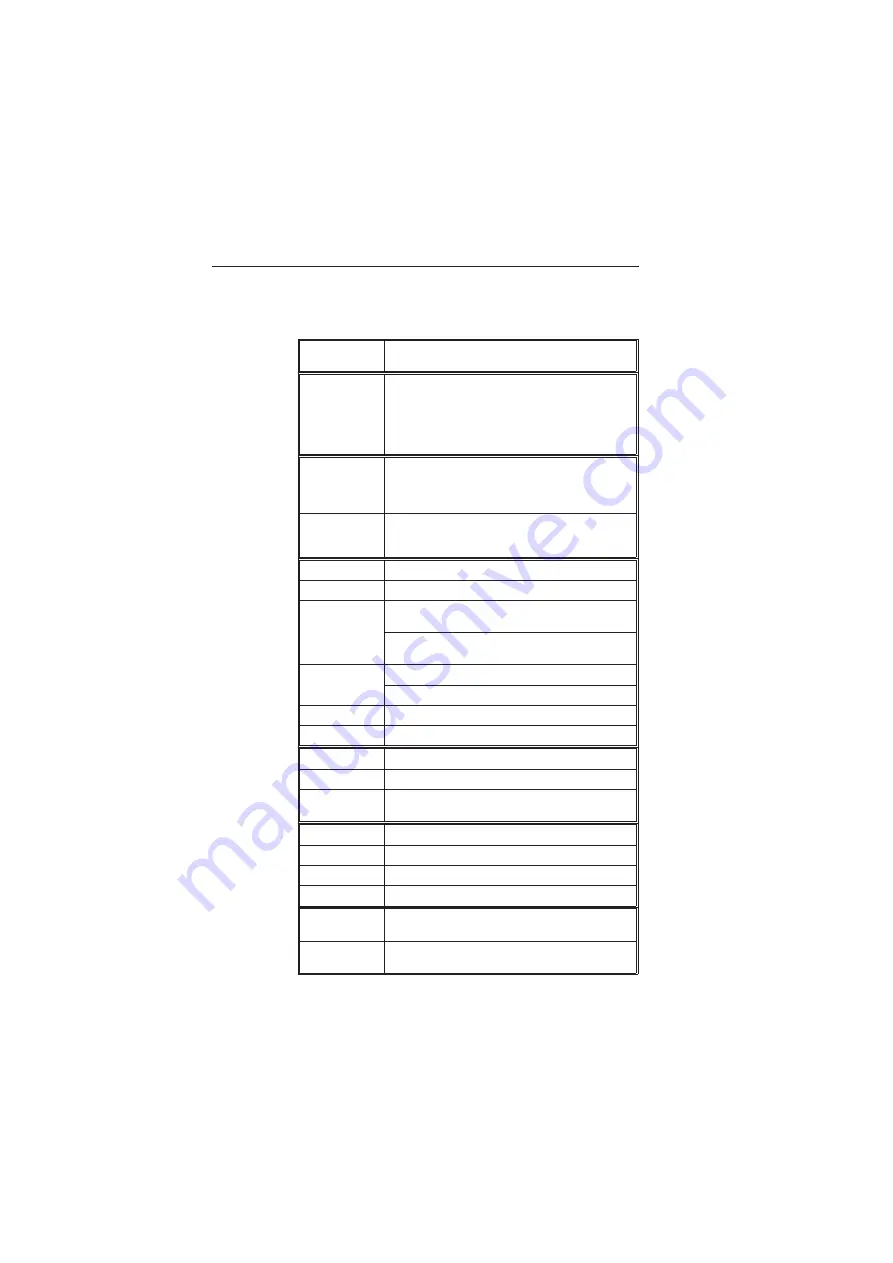 Endress+Hauser RTA421 Operating Instructions Manual Download Page 44