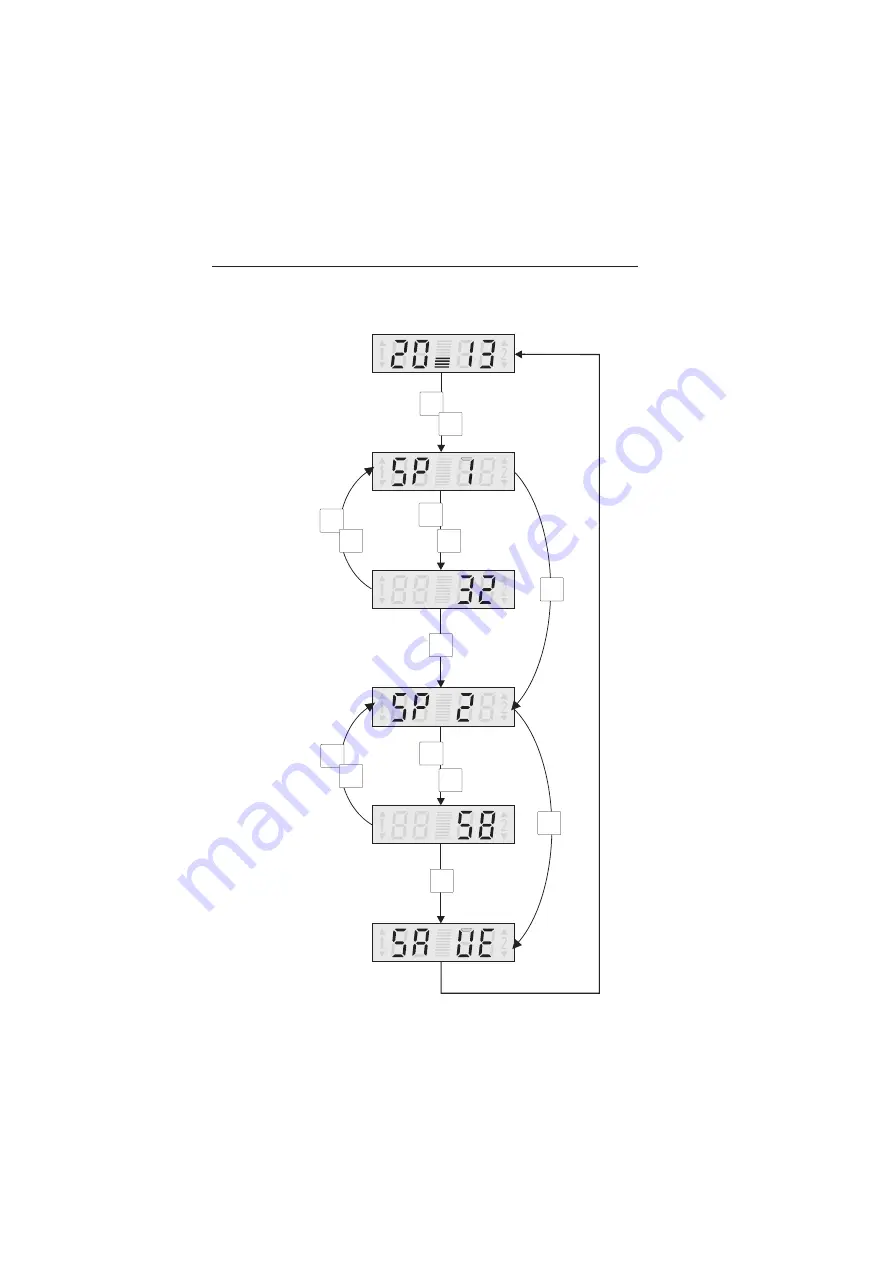 Endress+Hauser RTA421 Operating Instructions Manual Download Page 58