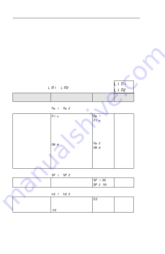 Endress+Hauser RTA421 Operating Instructions Manual Download Page 60