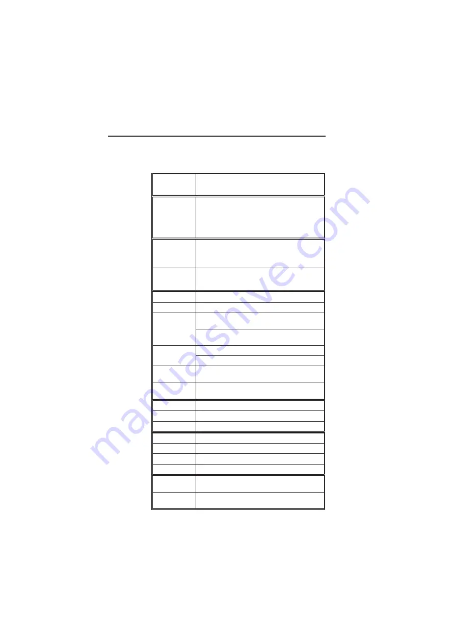 Endress+Hauser RTA421 Operating Instructions Manual Download Page 88