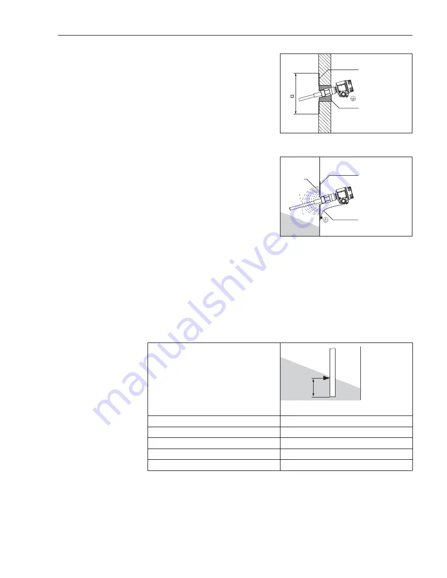 Endress+Hauser Solicap M FTI55 Operating Instruction Download Page 23